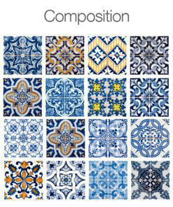 Tiles for Bathroom or Tiles for Kitchen - Composition