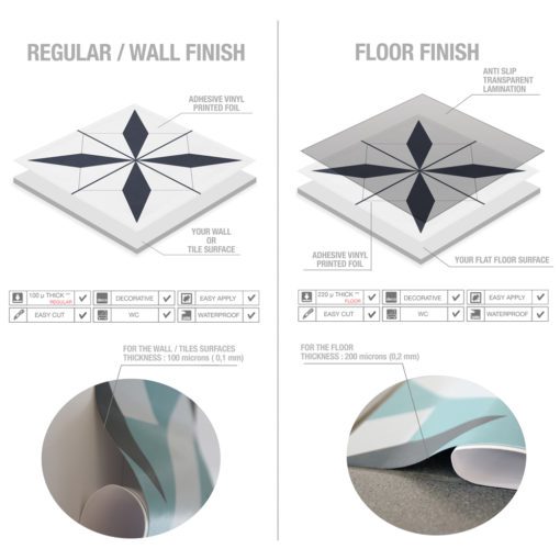 Geometrical Moroccan Tiles - Material