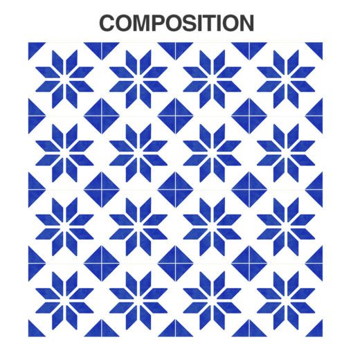 Italian Tile Stickers - Composition